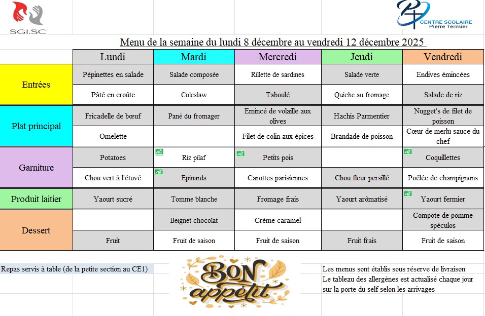 Menu semaine du 8 au 12 décembre 2025
